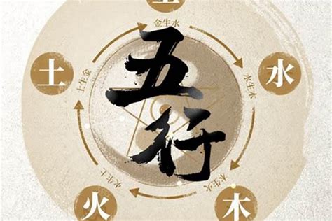 算名字五行